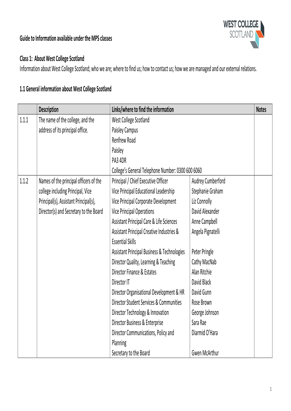 Guide to Information Available Under the MPS Classes