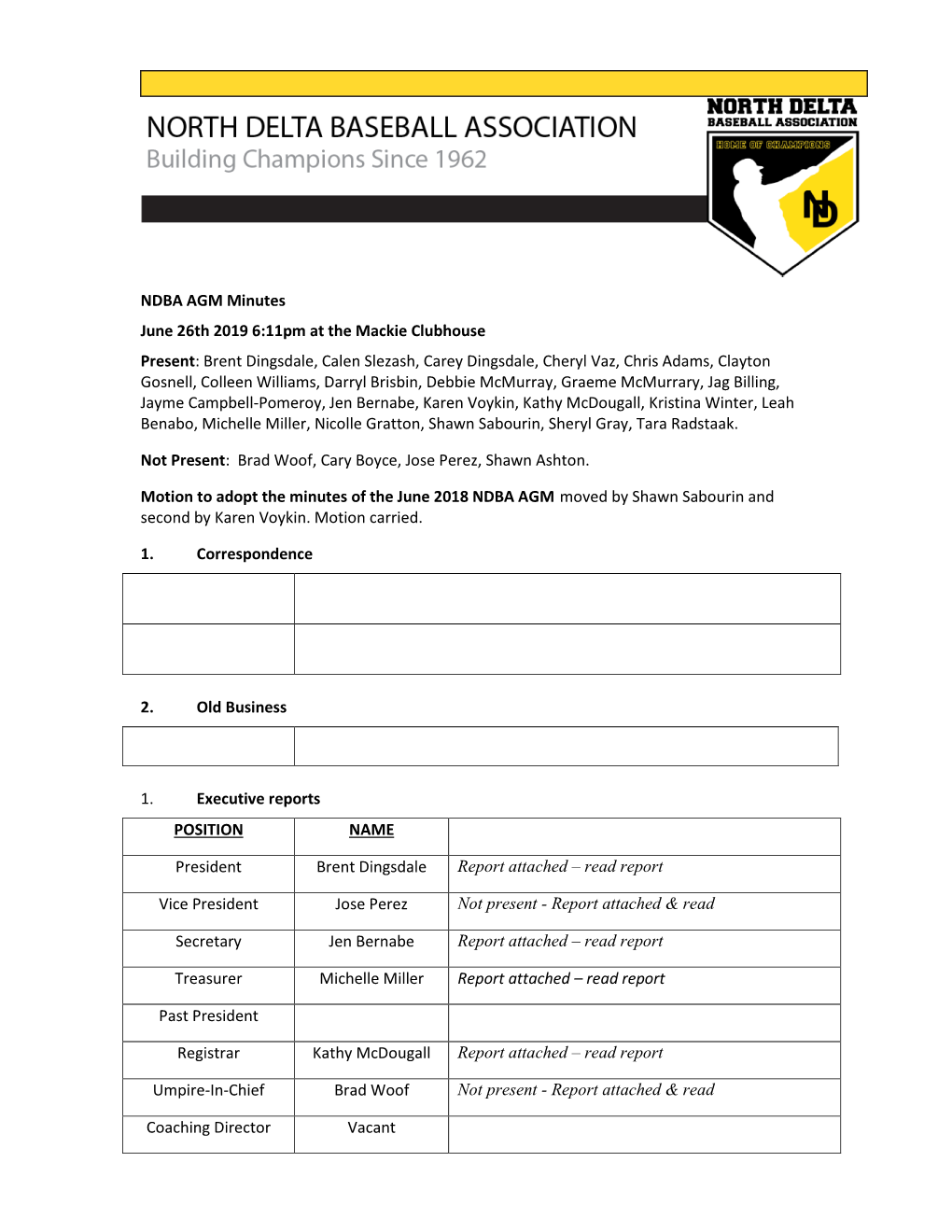 NDBA AGM Minutes June 26Th 2019 6:11Pm at the Mackie