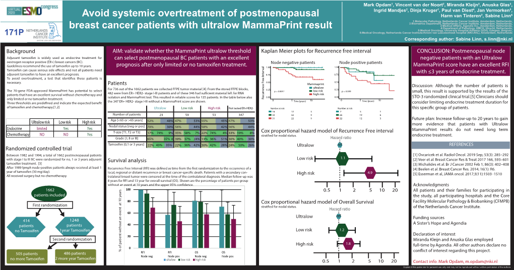 20200805 IKA Tamoxifen ESMO Poster Abstract Ultralow Mammaprint V8