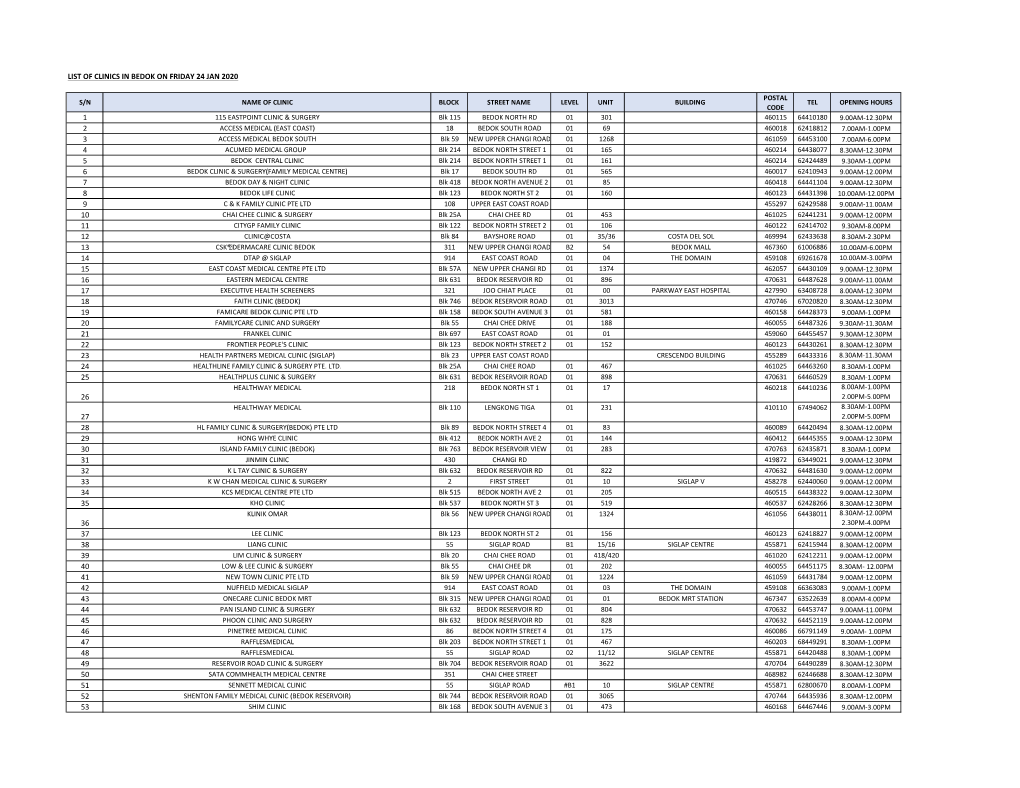 List of Clinics in Bedok on Friday 24 Jan 2020