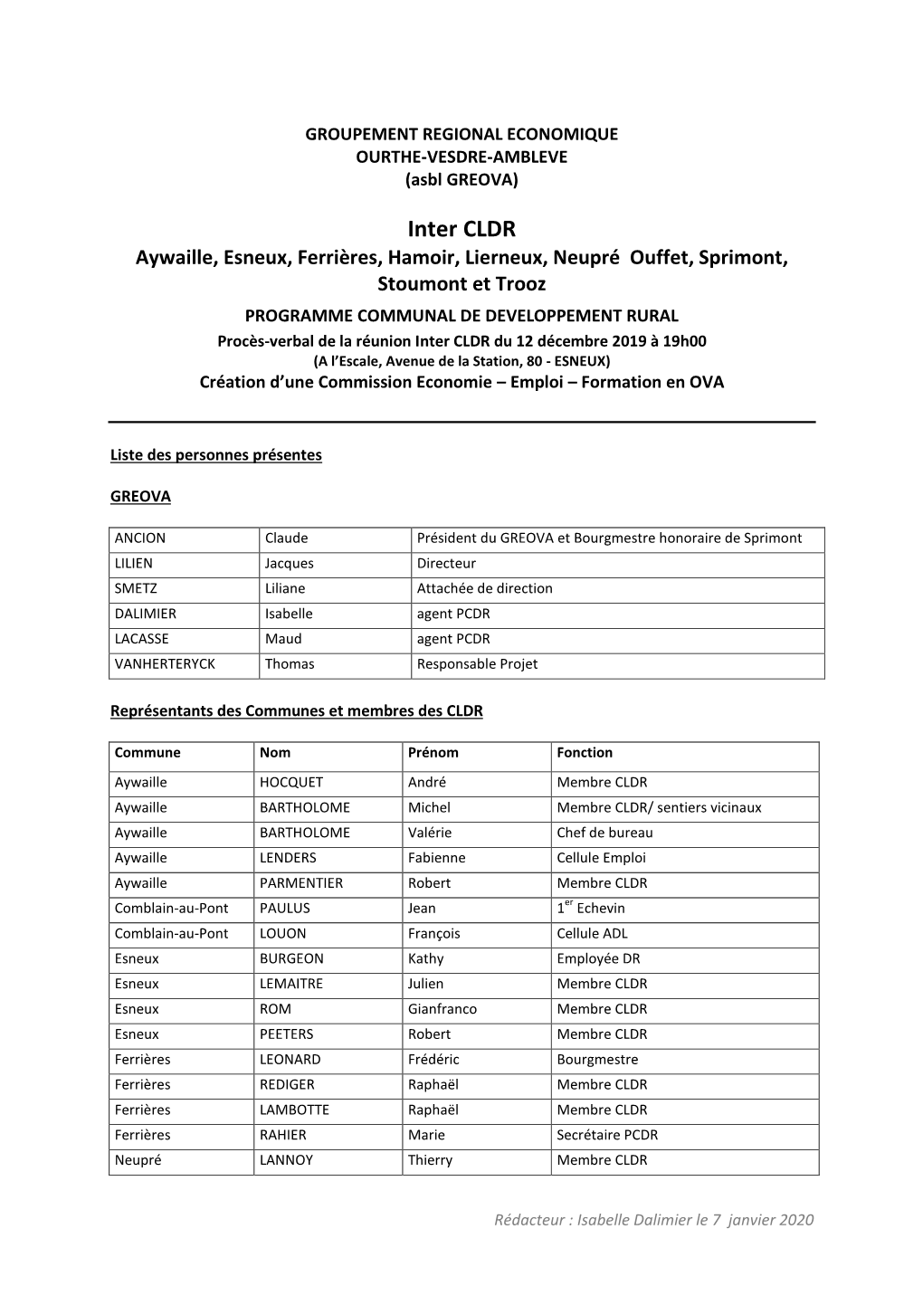 PV Inter CLDR 13.12.2019