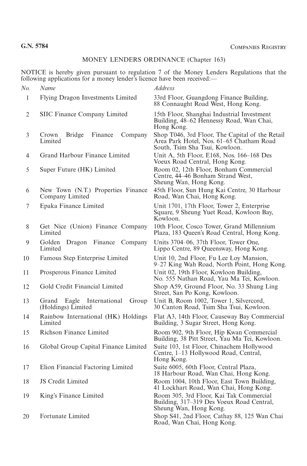 GN 5784 Companies Registry MONEY LENDERS ORDINANCE