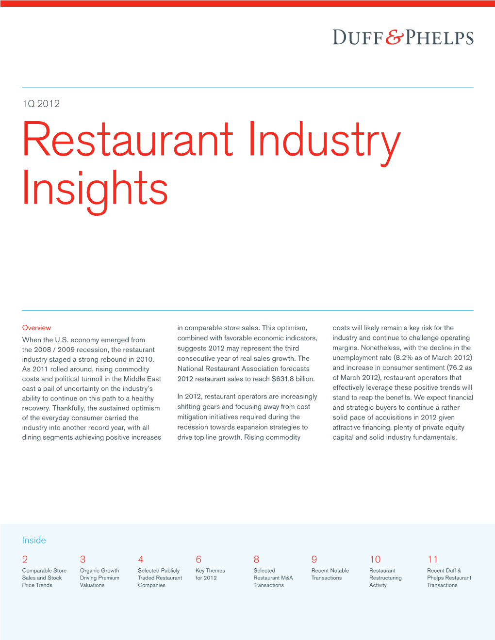 Restaurant Industry Insights