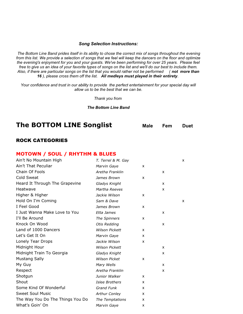 The BOTTOM LINE Songlist Male Fem Duet