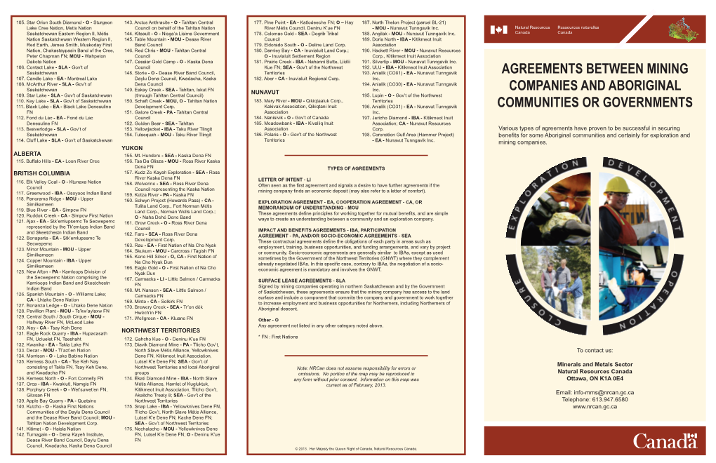 Agreements Between Mining Companies and Aboriginal Communities Or Governments