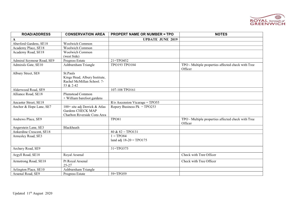 Greenwich-Tpo.Pdf