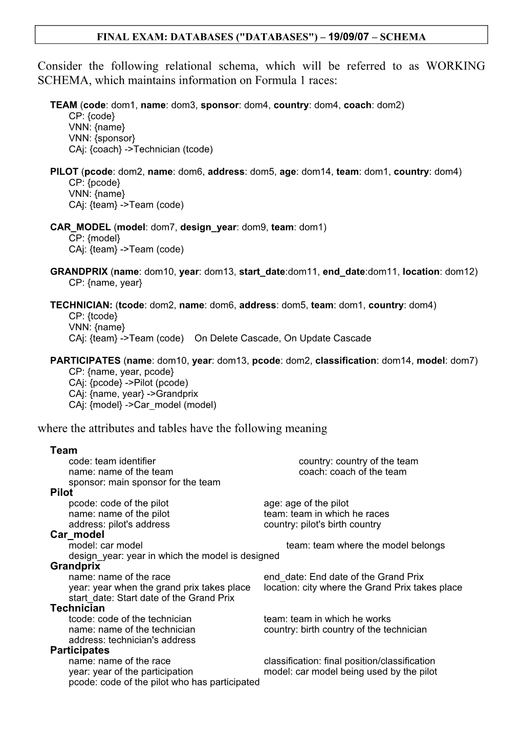 Consider the Following Relational Schema, Which Will Be Referred to As WORKING SCHEMA, Which Maintains Information on Formula 1 Races