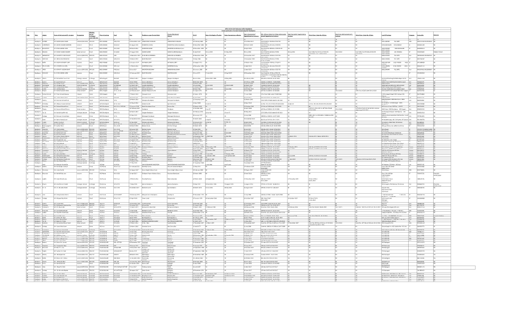 Stay List of Lecturers June 2020..Xlsx