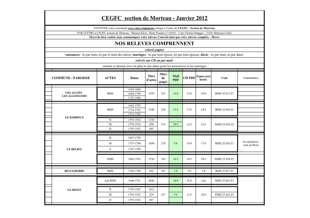 CEGFC Section De Morteau - Janvier 2012