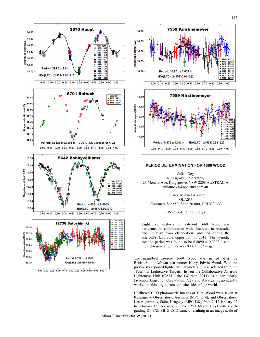 147 Minor Planet Bulletin 39 (2012) PERIOD DETERMINATION FOR