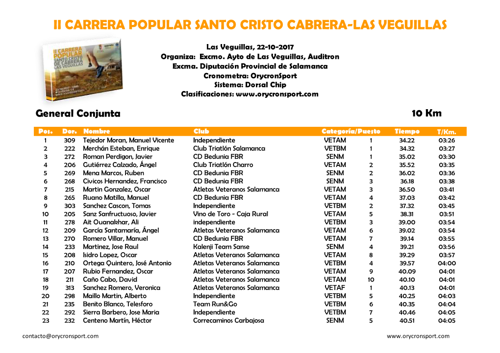 Ii Carrera Popular Santo Cristo Cabrera-Las Veguillas