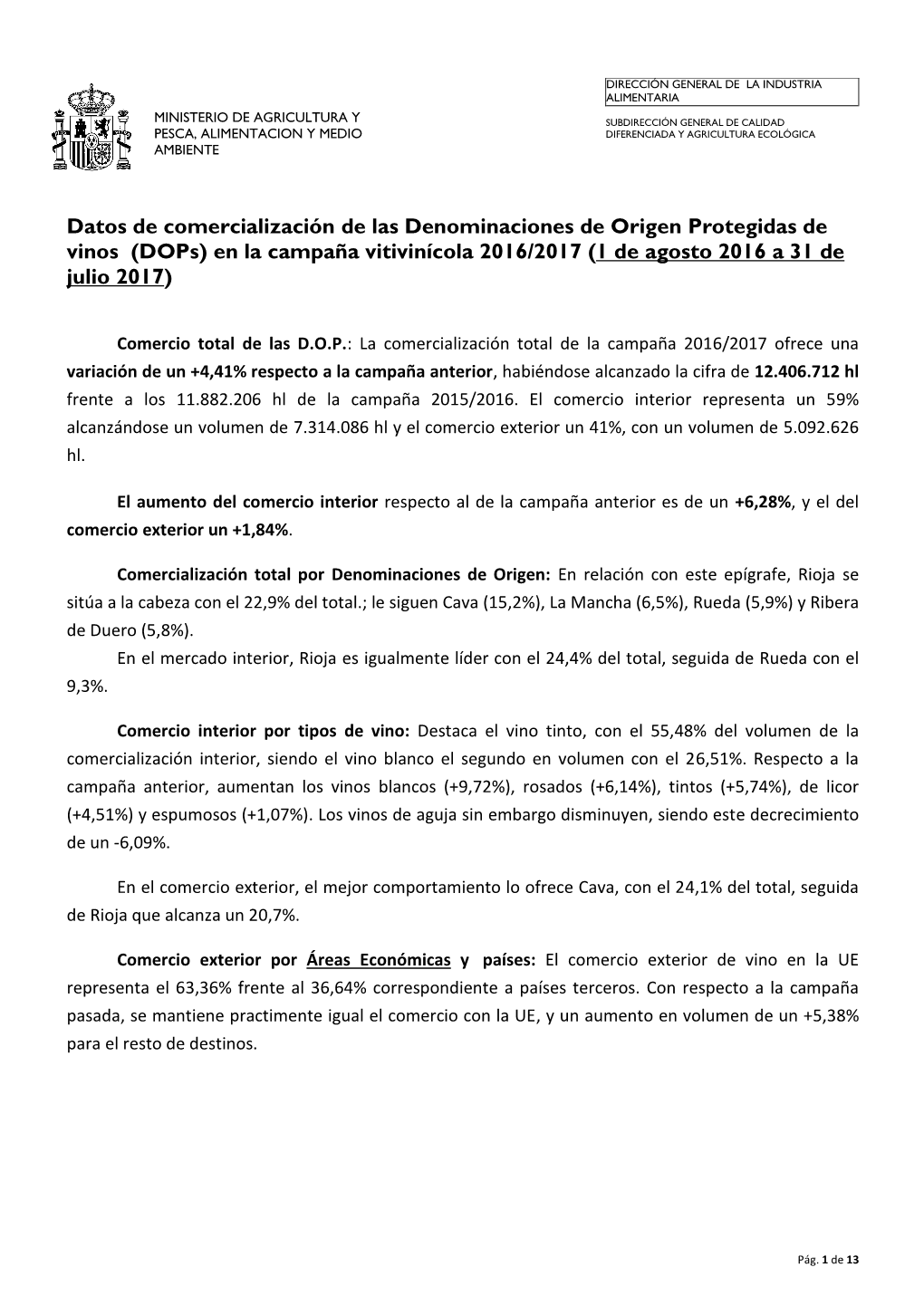 Datos De Comercialización De Las Denominaciones De Origen Protegidas De Vinos (Dops) En La Campaña Vitivinícola 2016/2017 (1 De Agosto 2016 a 31 De Julio 2017)