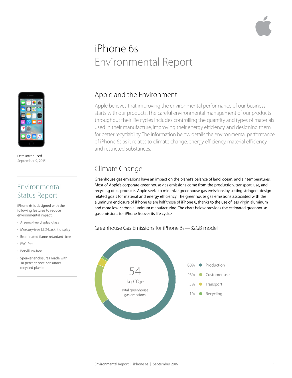 Iphone 6S Environmental Report