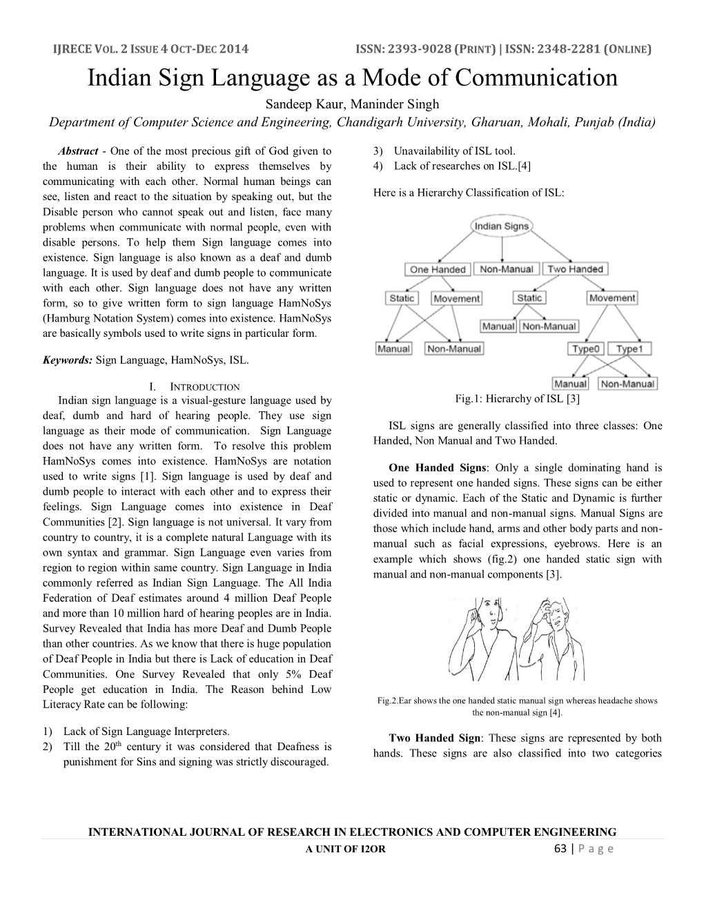 Indian Sign Language As a Mode of Communication