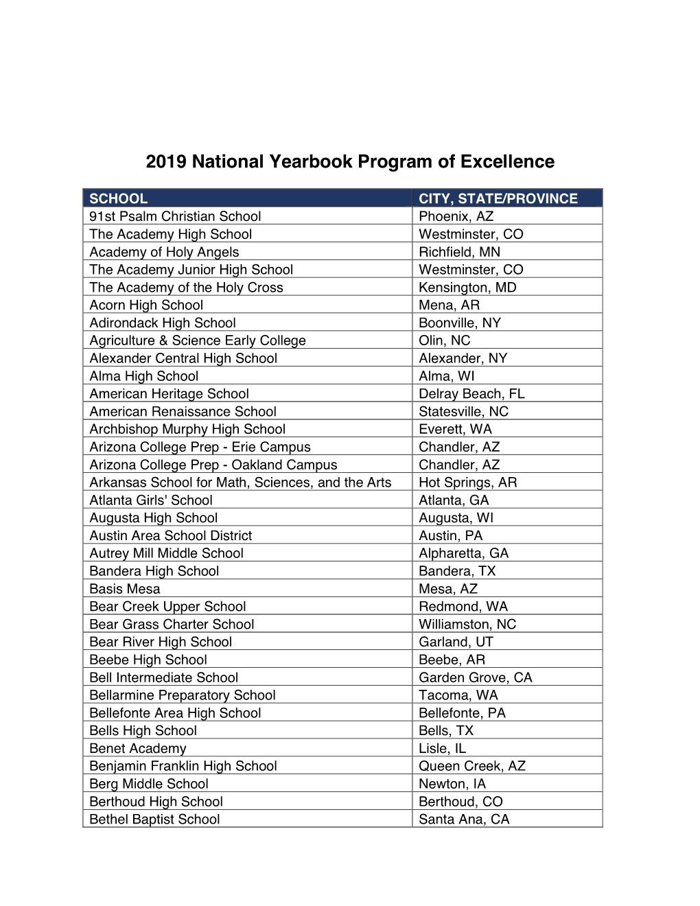 2019 National Yearbook Program of Excellence