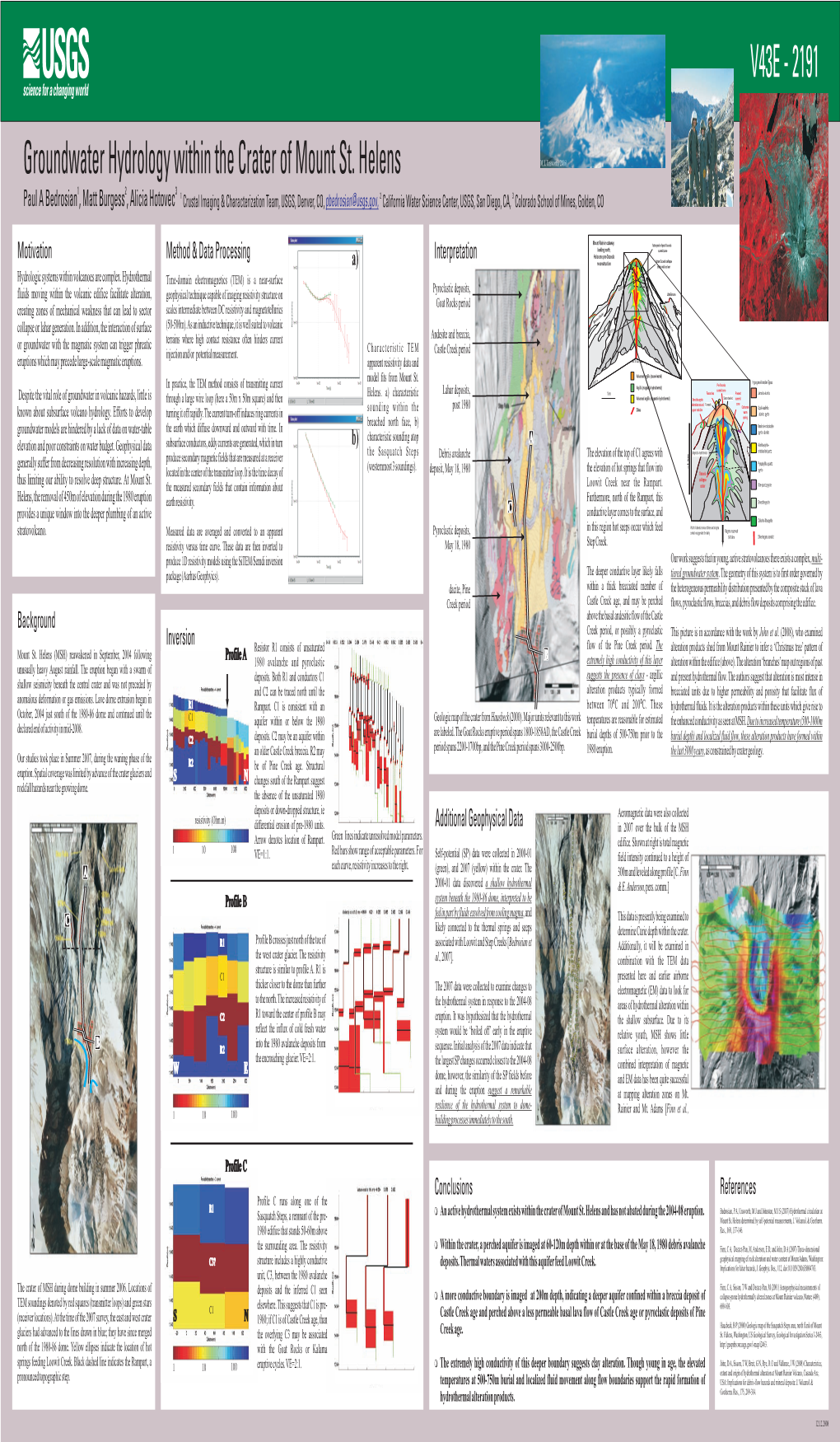 Groundwater Hydrology Within the Crater of Mount St. Helens V43E