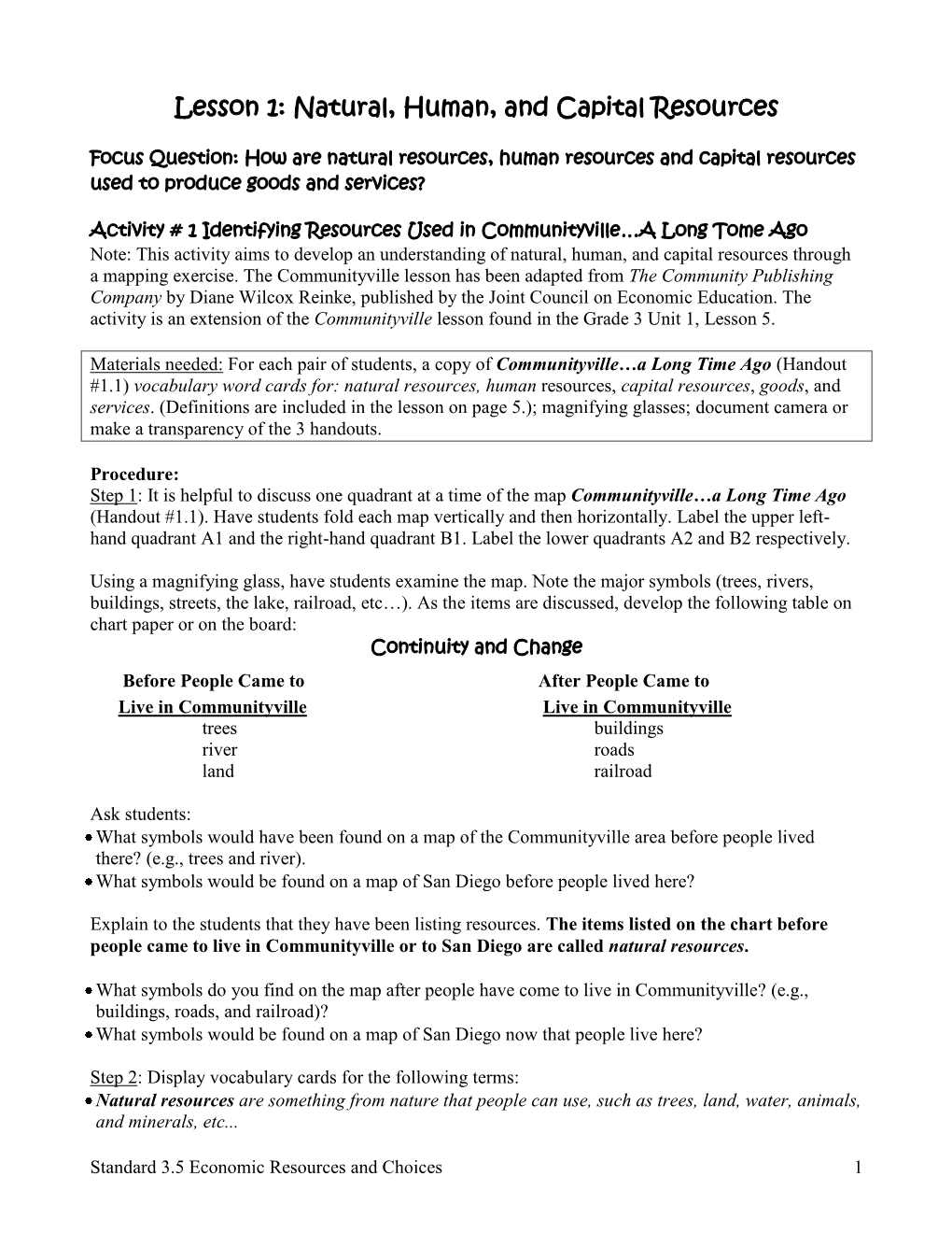 Lesson 1: Natural, Human, and Capital Resources