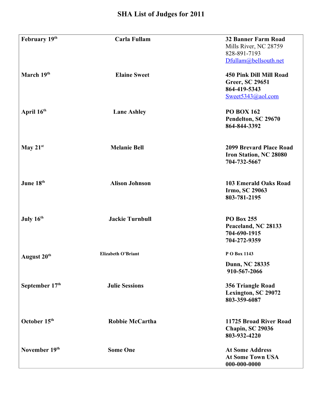 SHA List of Judges for 2011