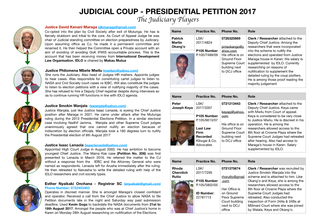 Judicial Coup - Presidential Petition 2017