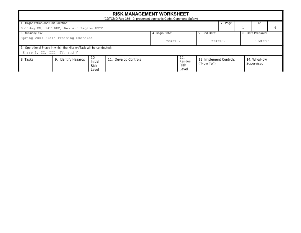 Risk Mgmt Worksheet - CDTCMD 385-2