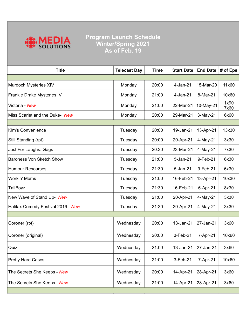 Winter-Spring 2021 Launch Schedule 19Feb21.Xlsx