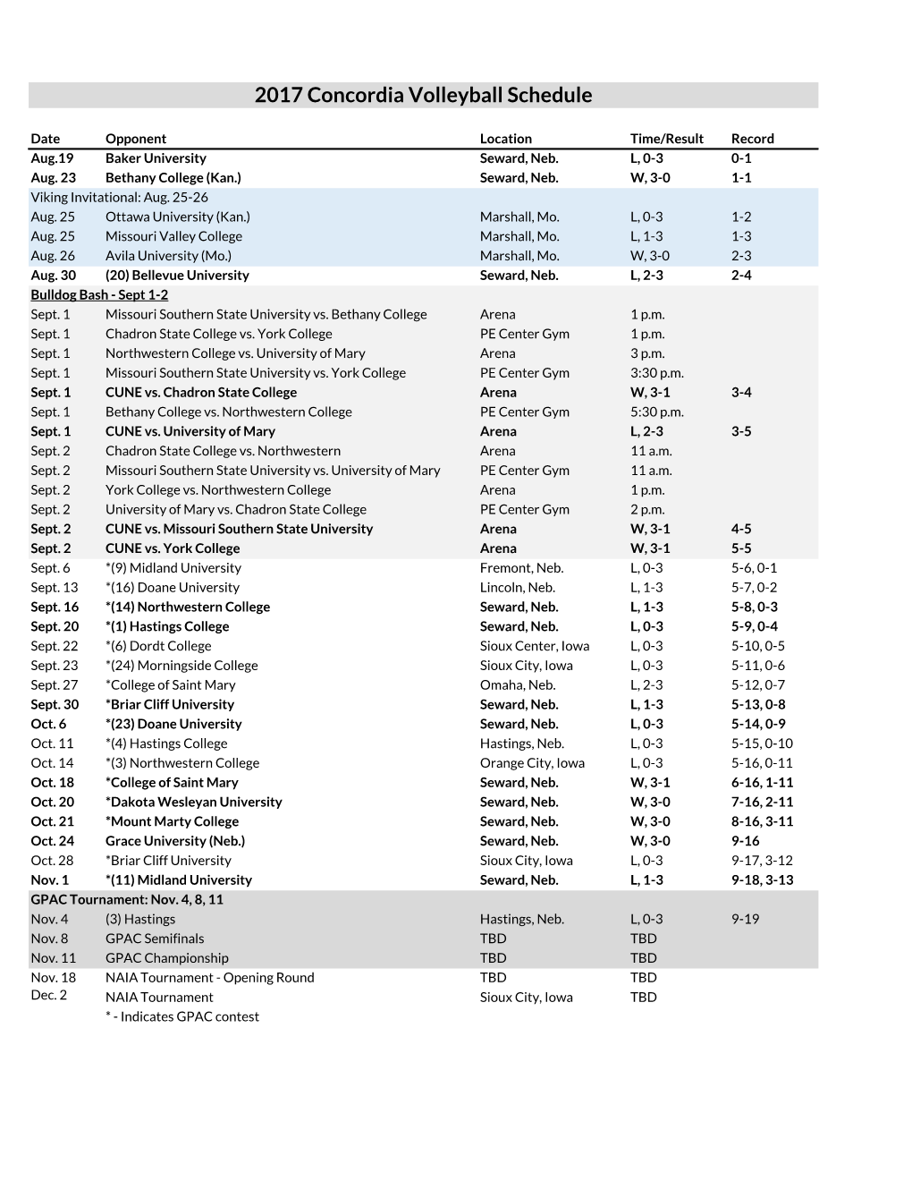 2017 Volleyball Schedule |