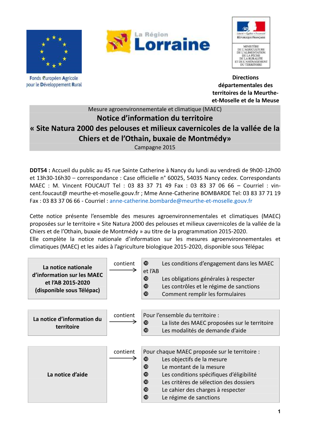 Notice D'information Du Territoire « Site Natura 2000 Des Pelouses Et Milieux Cavernicoles De La Vallée De La Chiers Et De L