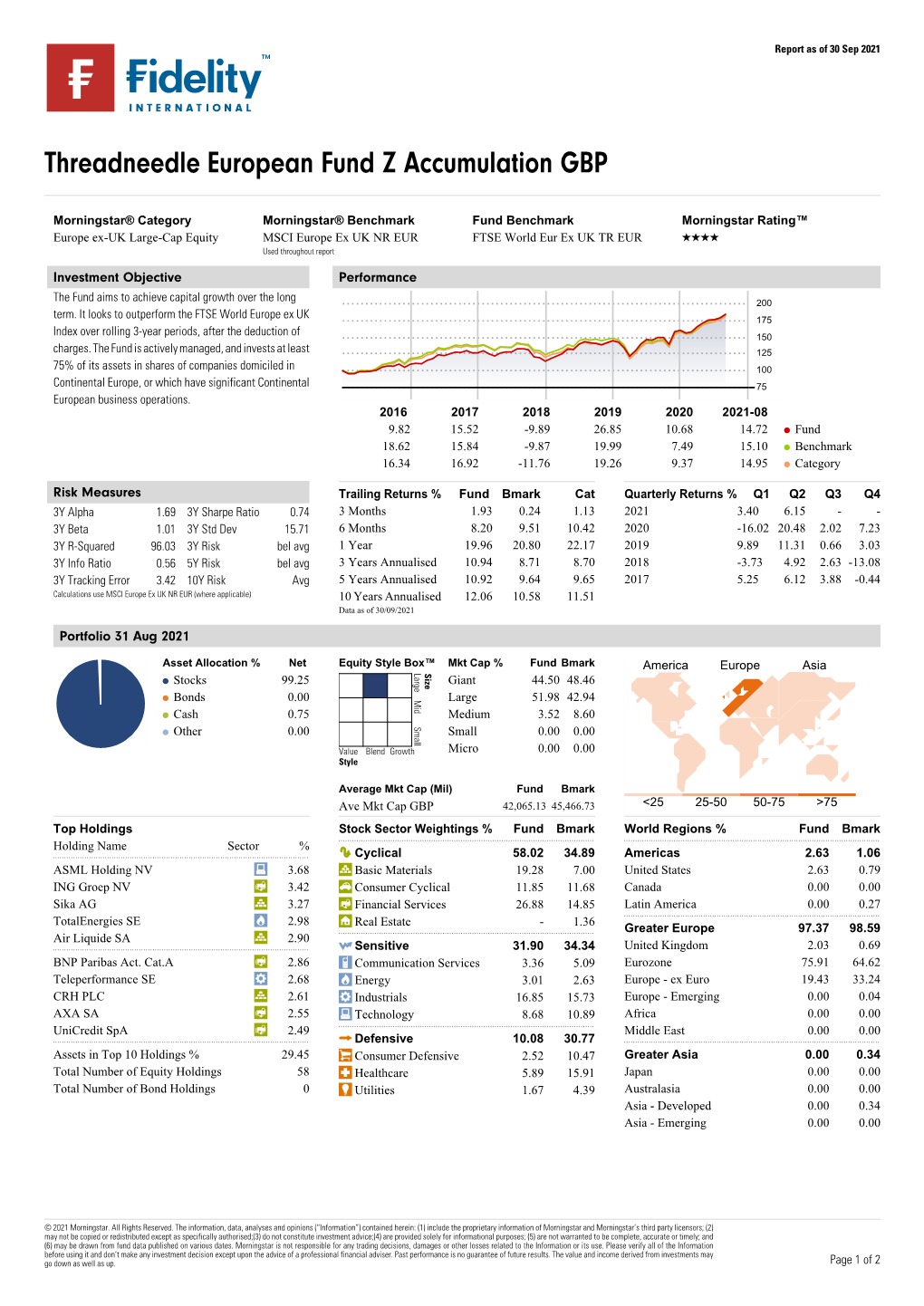 Morningstar Report