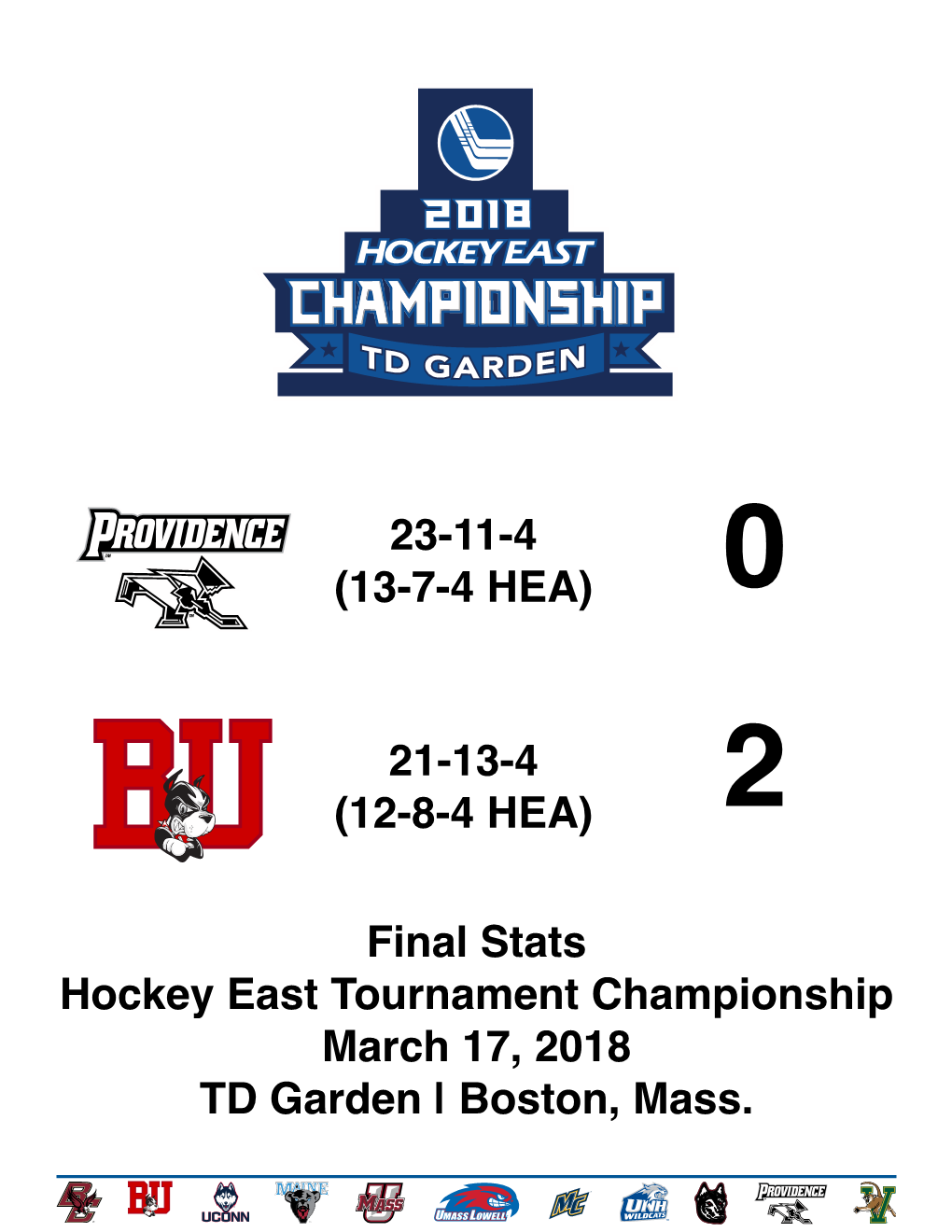 Final Stats Hockey East Tournament Championship March 17, 2018 TD Garden | Boston, Mass