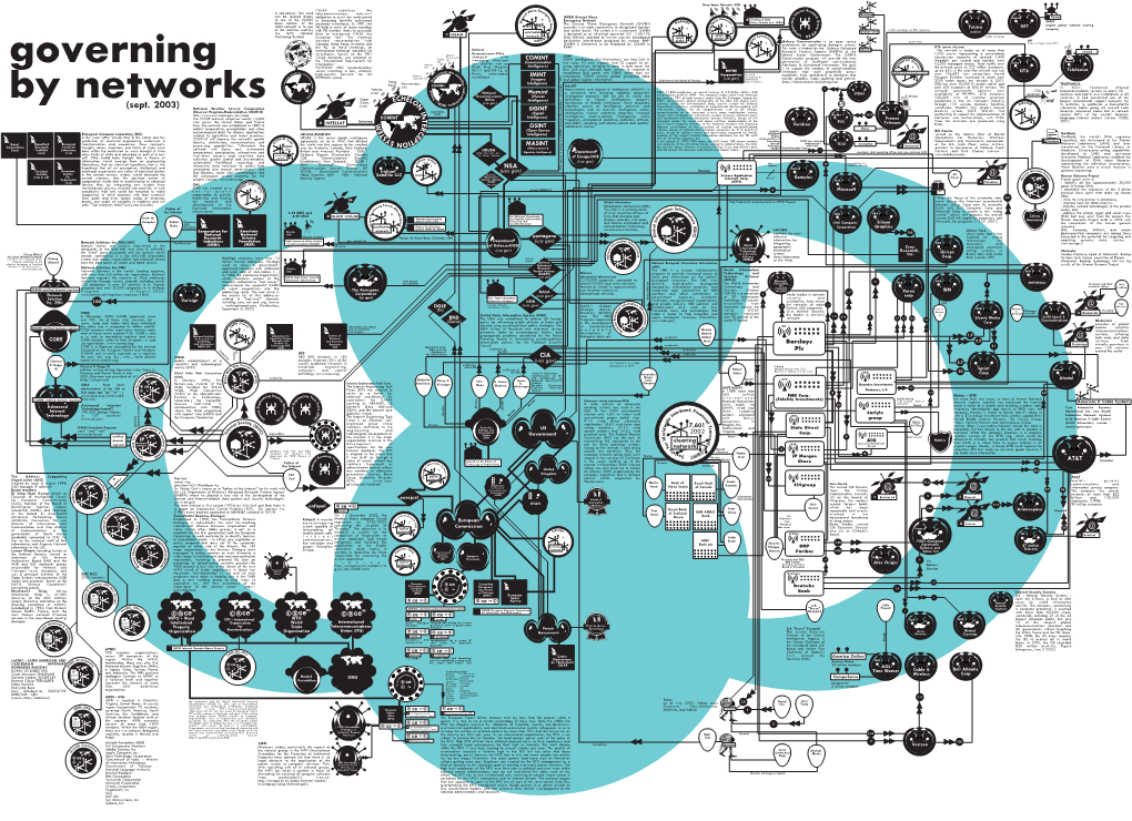 Governing by Networks (Sept. 2003)