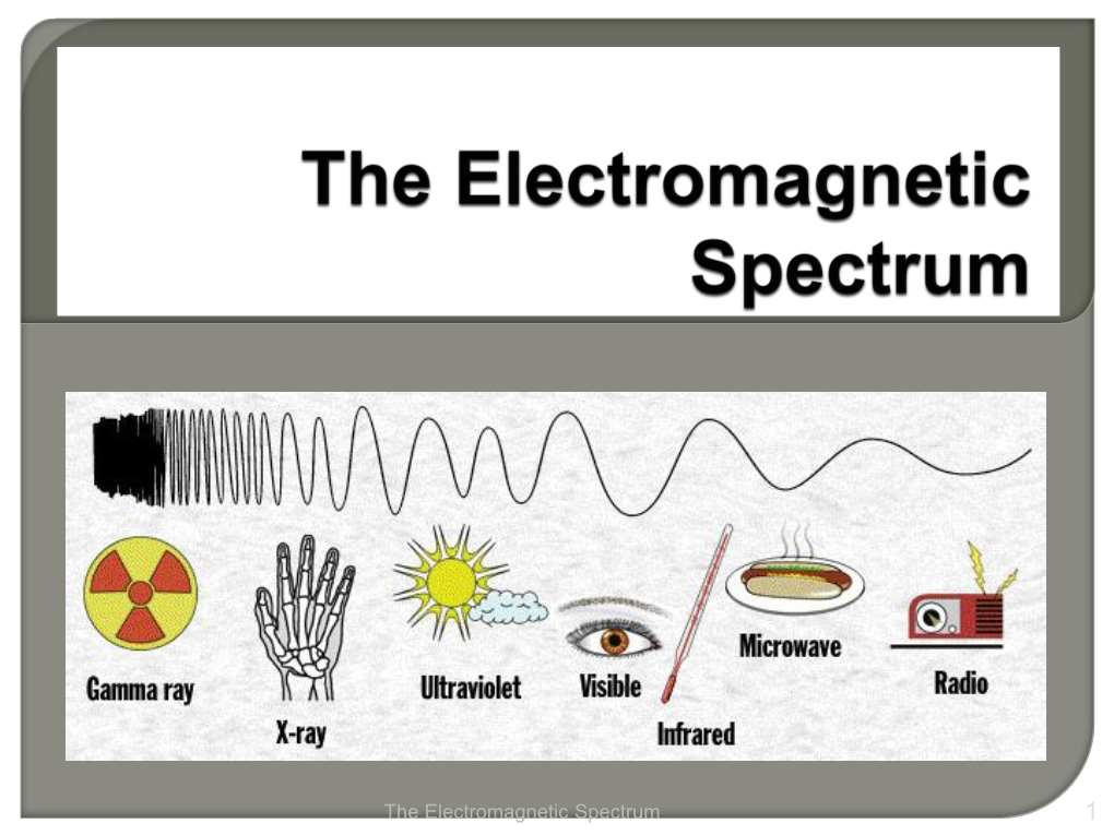 The Electromagnetic Spectrum 1  EM Spectrum Is Complete Spectrum of All Forms of “Light”