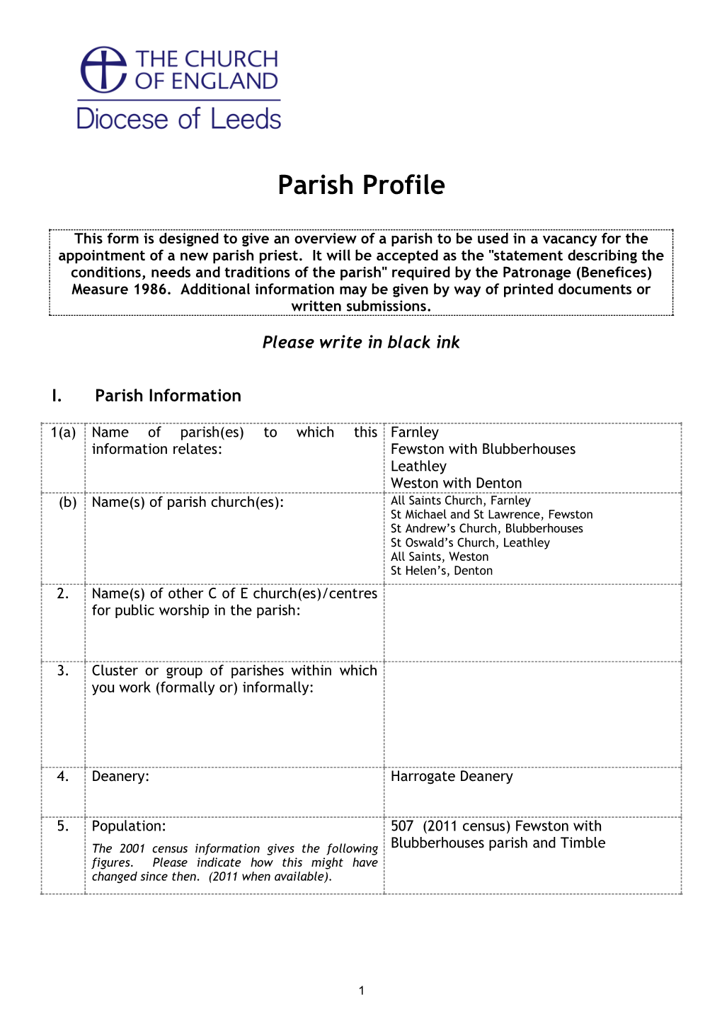 Fewston with Blubberhouses Parish Profile