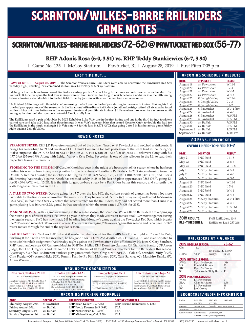 Scranton/Wilkes-Barre Railriders Game Notes Scranton/Wilkes-Barre Railriders (72-62) @ Pawtucket Red Sox (56-77)