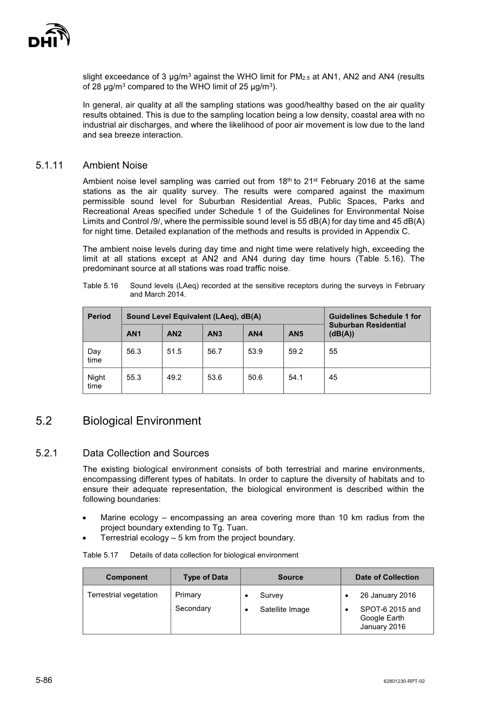 5.2 Biological Environment