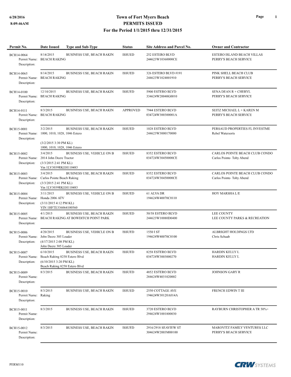 Town of Fort Myers Beach PERMITS ISSUED for the Period 1/1/2015 Thru 12/31/2015