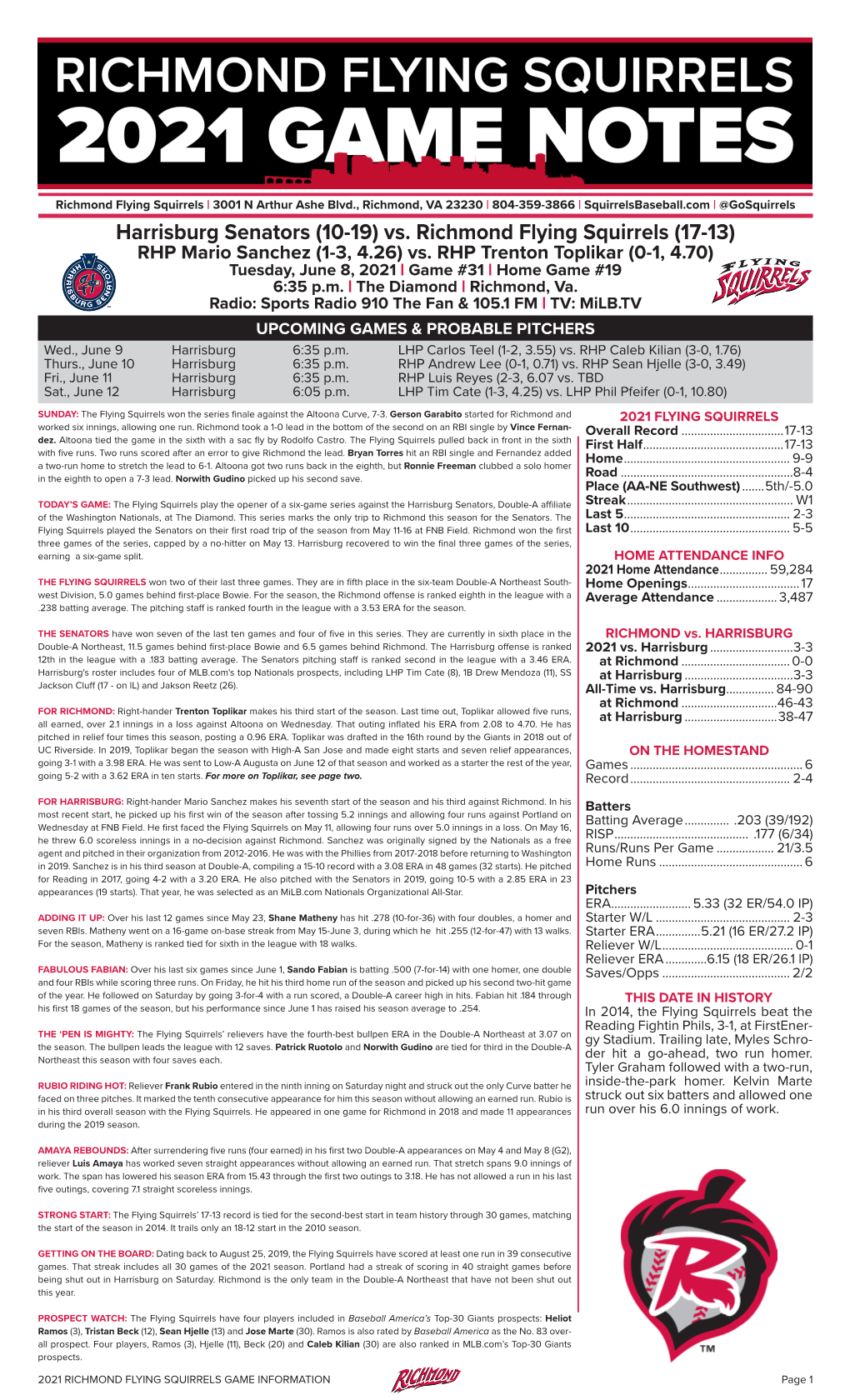 Harrisburg Senators (10-19) Vs. Richmond Flying Squirrels (17-13) RHP Mario Sanchez (1-3, 4.26) Vs