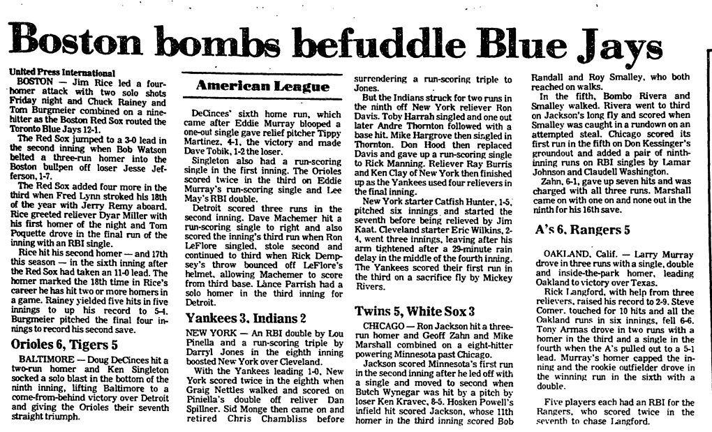 Boston Bombs Befuddle Blue Jays R United Press International Surrendering a Run-Scori- Ng Triple to Randall and Roy Smalley