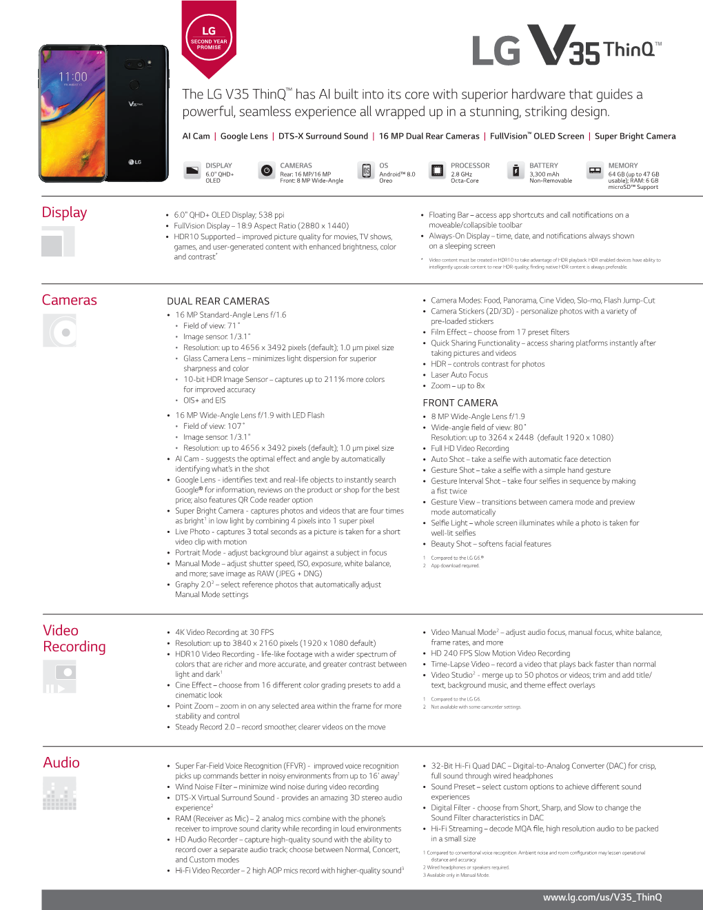 Lg-V35-Thinq-Specs LMV350ULM.Pdf