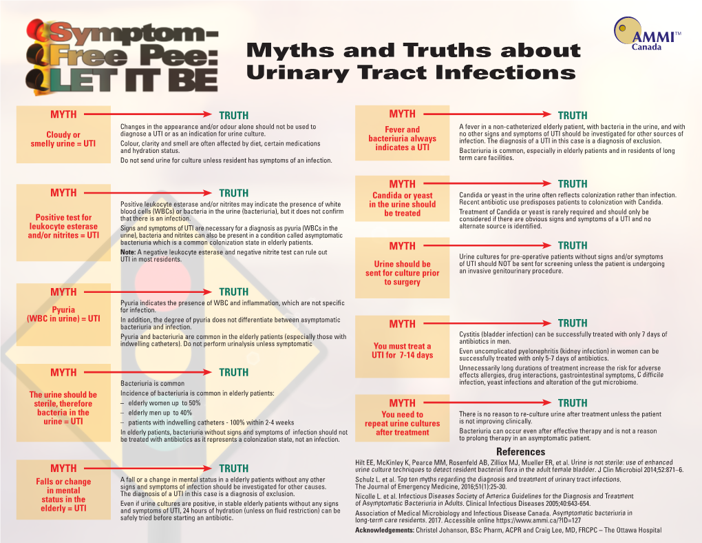 Myths and Truths About Urinary Tract Infections