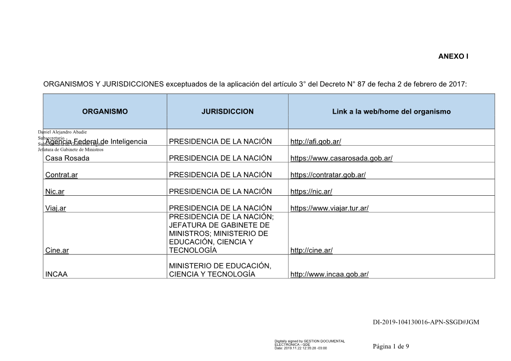 ANEXO I ORGANISMOS Y JURISDICCIONES Exceptuados De