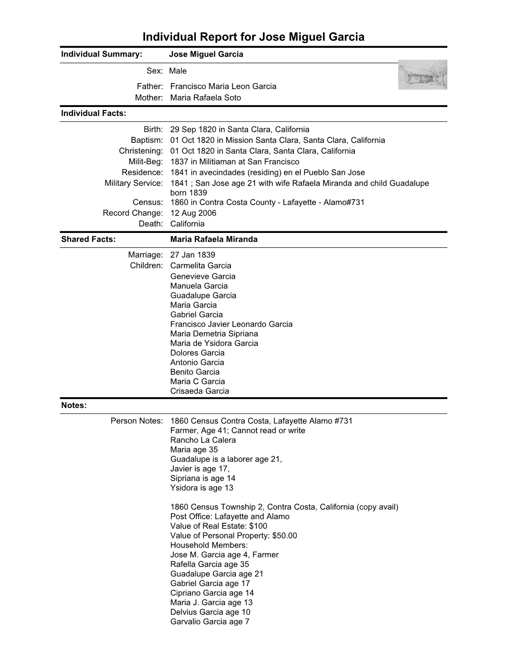 Individual Report for Jose Miguel Garcia Individual Summary: Jose Miguel Garcia