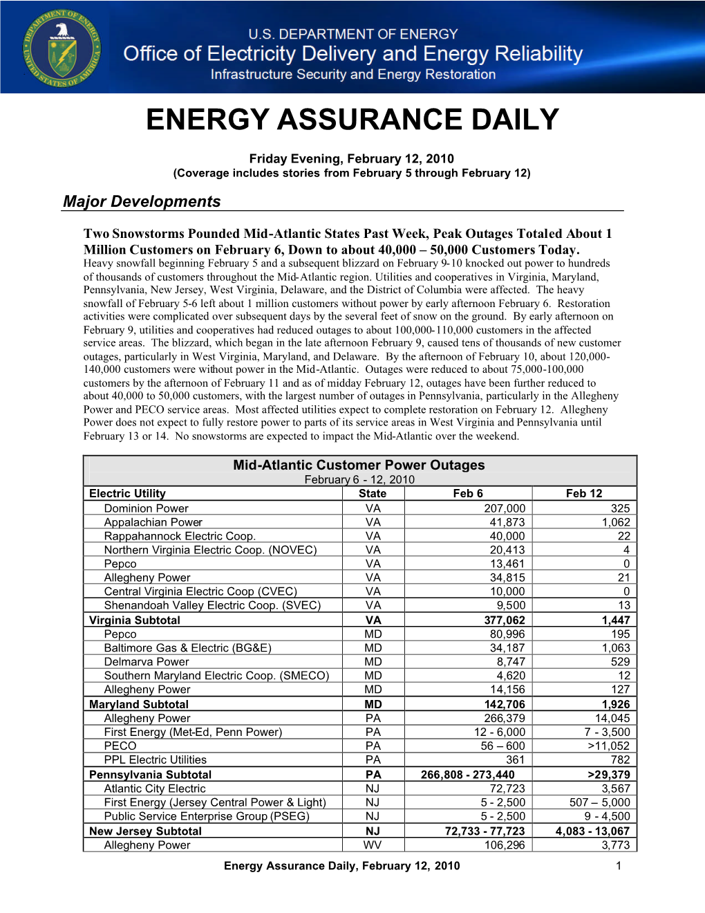 Energy Assurance Daily, February 12, 2010