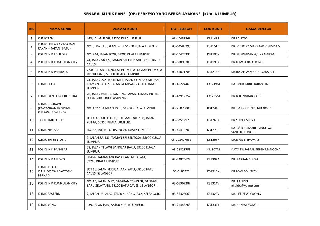 Klinik Panel Kuala Lumpur