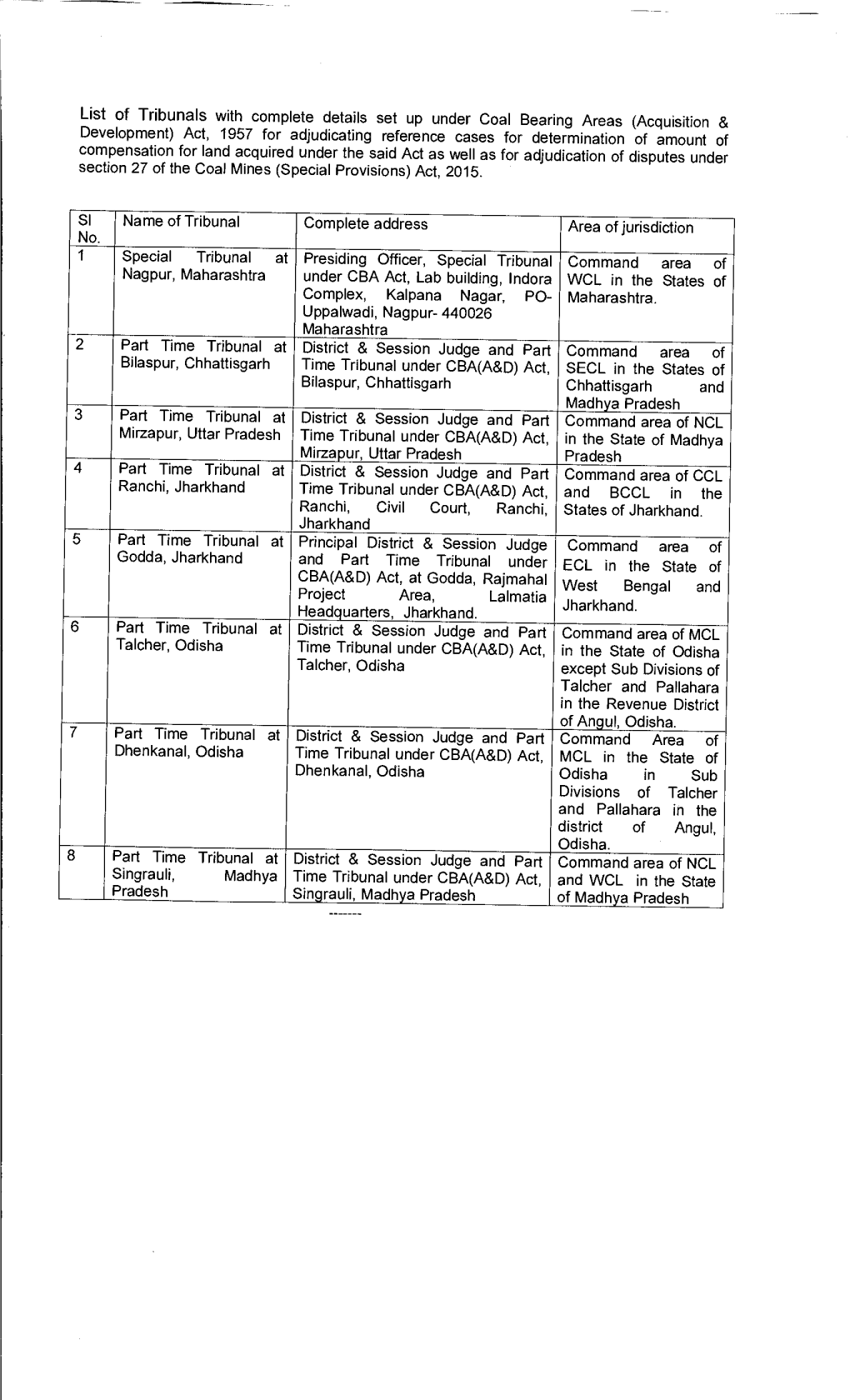 List of Tribunals with Complete Details Set up Under Coal Bearing Areas