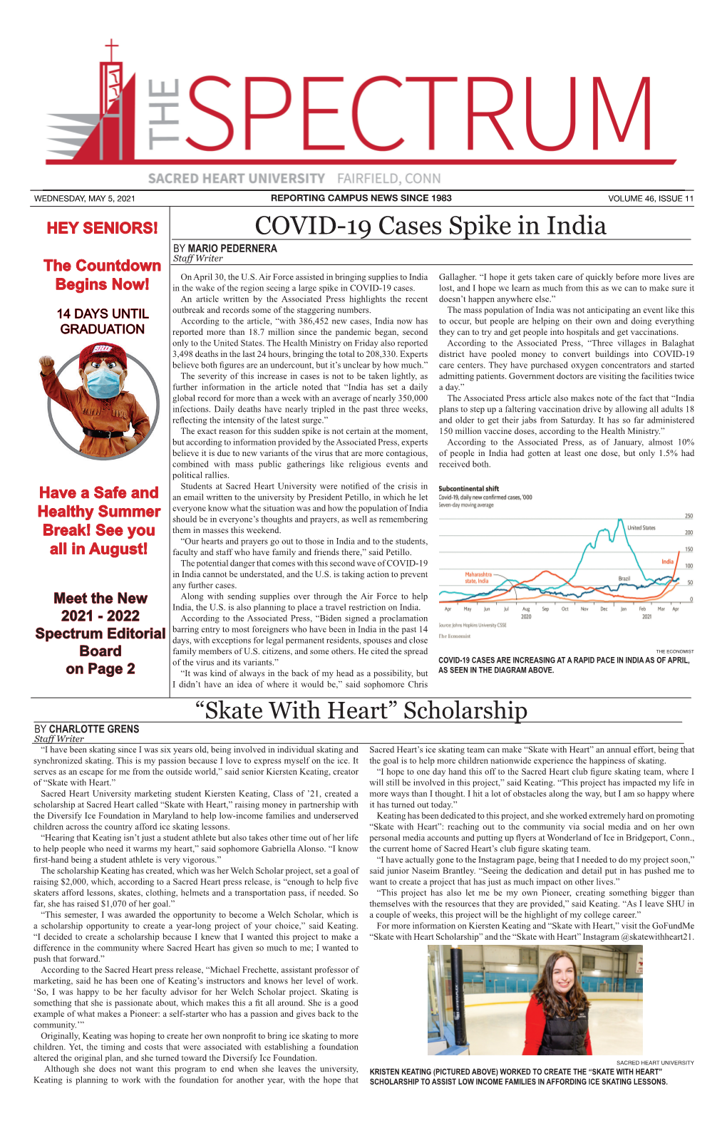COVID-19 Cases Spike in India by MARIO PEDERNERA Staﬀ Writer the Countdown on April 30, the U.S