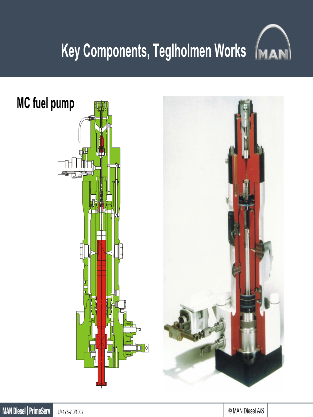 MC Fuel Pump
