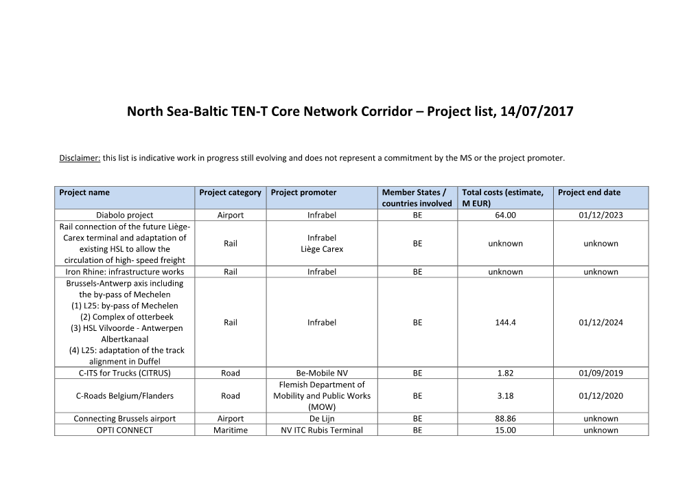 North Sea-Baltic TEN-T Core Network Corridor – Project List, 14/07/2017