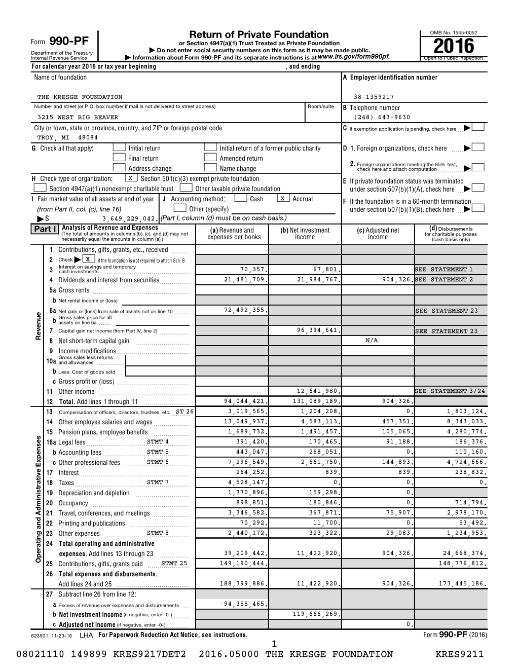 Annual Tax Return, Form 990-PF