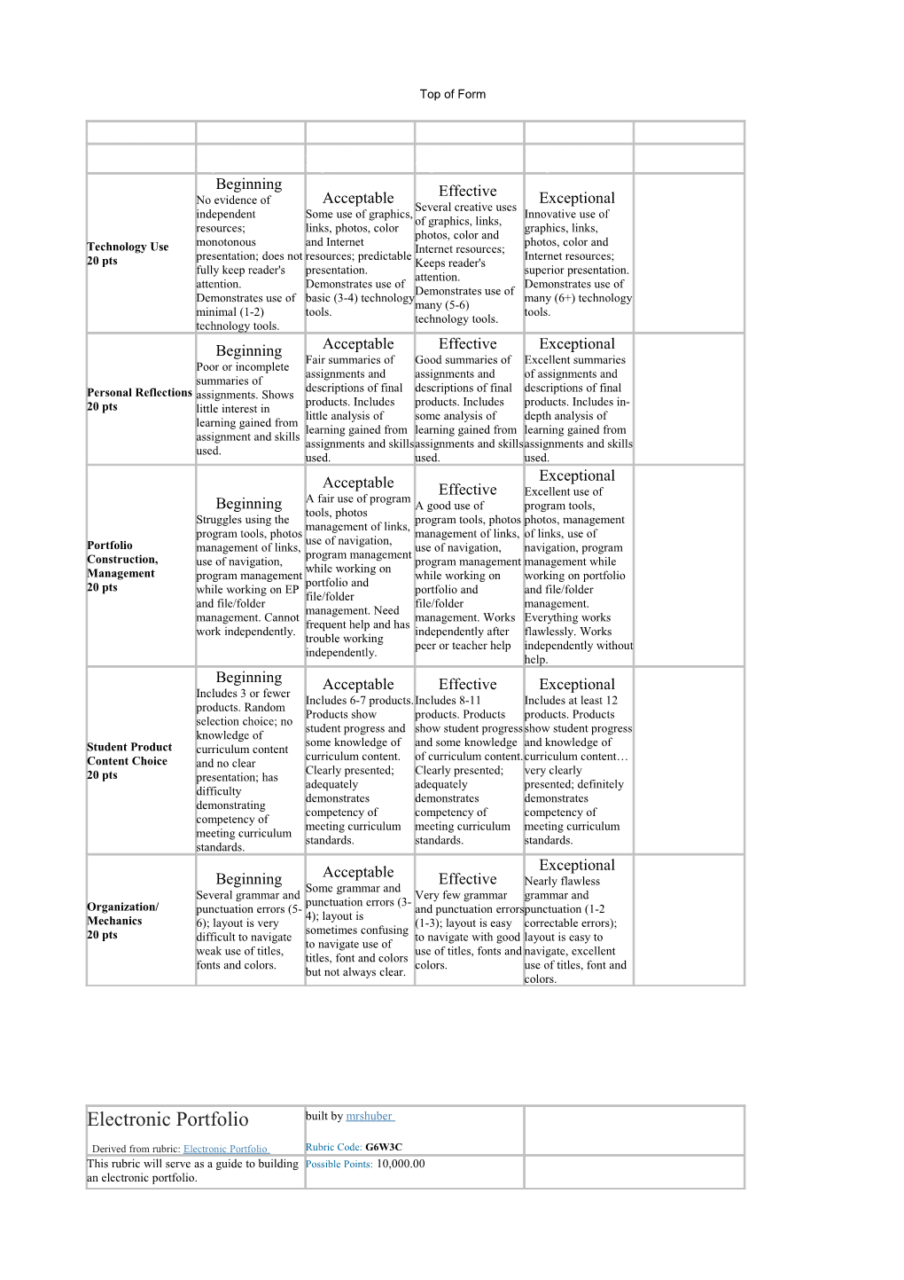 Bottom of Form s32