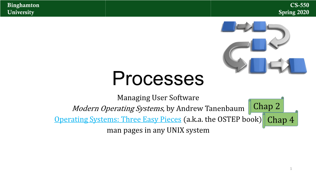 Processes Managing User Software Modern Operating Systems, by Andrew Tanenbaum Chap 2 Operating Systems: Three Easy Pieces (A.K.A